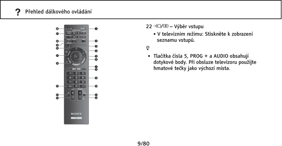 Tlačítka čísla 5, PROG + a AUDIO obsahují dotykové body.