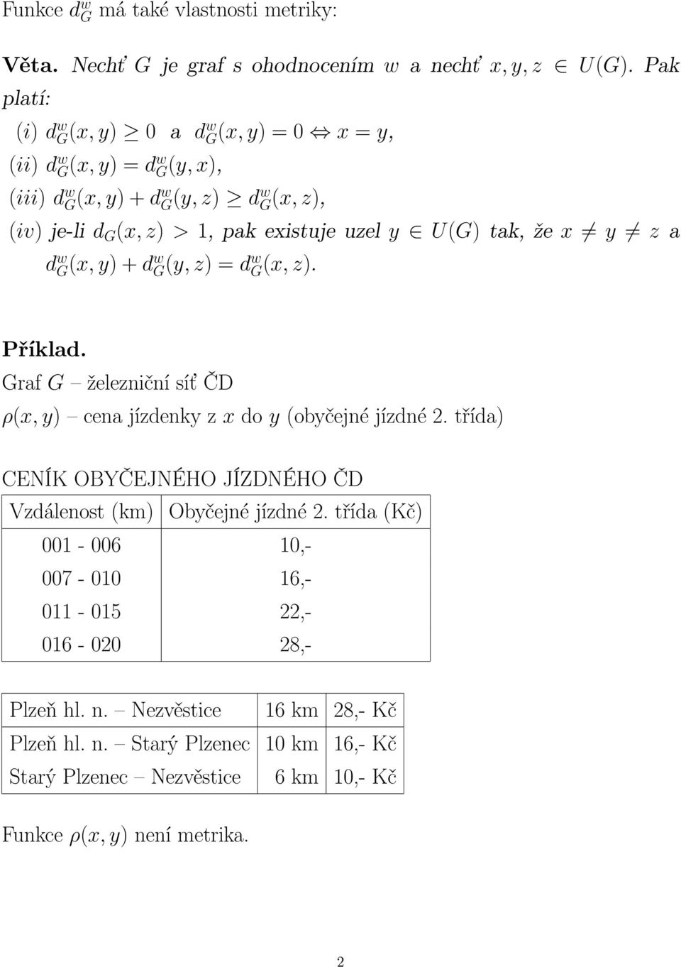 Graf G železniční síť ČD ρ(x, y) cena jízdenky z x do y (obyčejné jízdné 2 třída) CENÍK OBYČEJNÉHO JÍZDNÉHO ČD Vzdálenost (km) Obyčejné jízdné 2 třída (Kč) 001-006 10,-