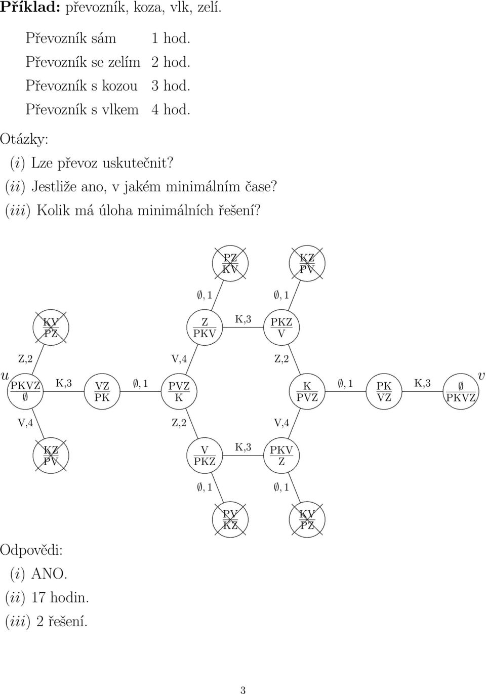 (iii) Kolik má úloha minimálních řešení?