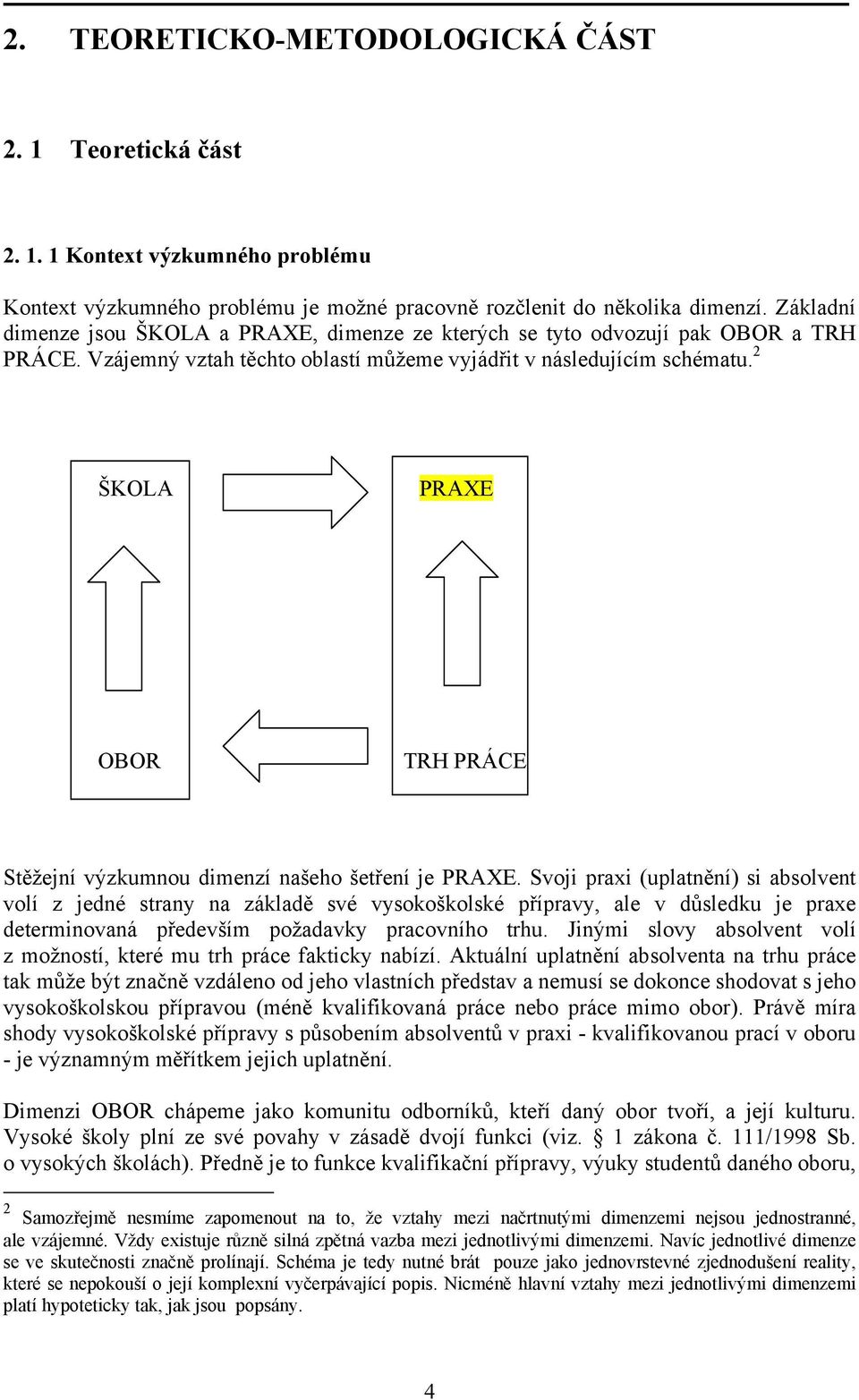 2 ŠKOLA PRAXE OBOR TRH PRÁCE Stěžejní výzkumnou dimenzí našeho šetření je PRAXE.