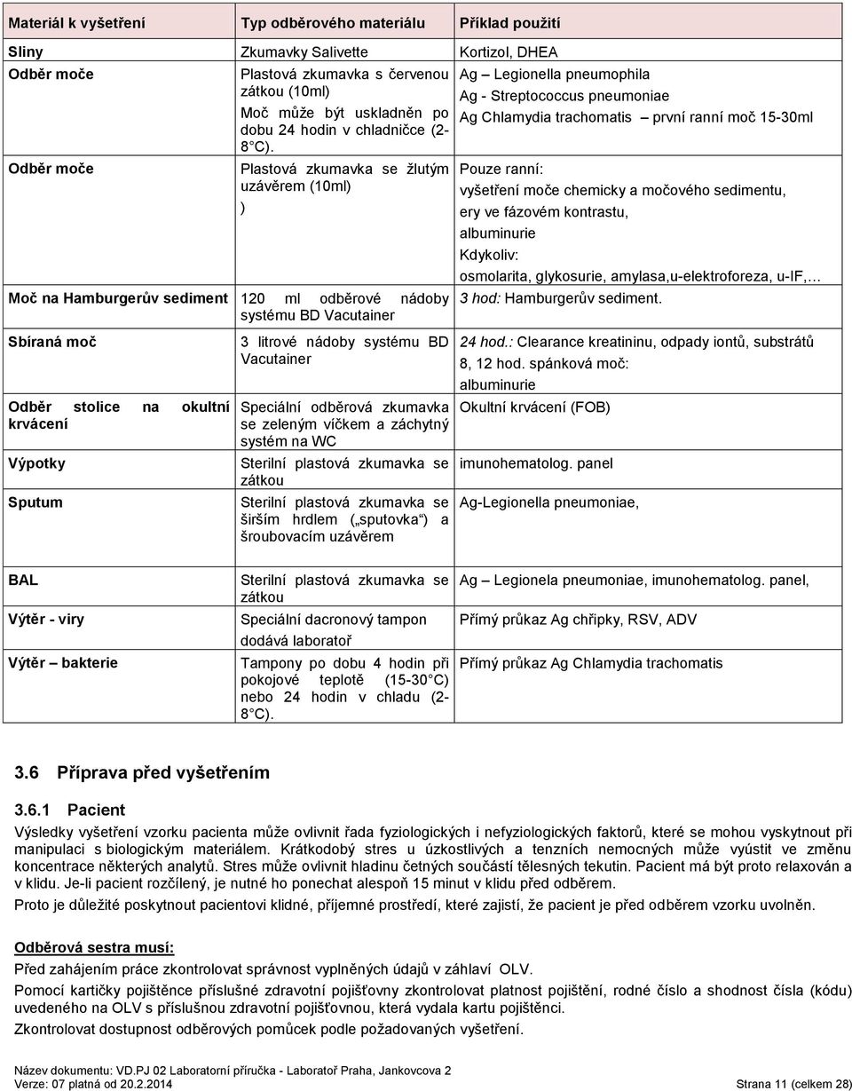 Plastová zkumavka se žlutým uzávěrem (10ml) Moč na Hamburgerův sediment 120 ml odběrové nádoby systému BD Vacutainer ) Ag Legionella pneumophila Ag - Streptococcus pneumoniae Ag Chlamydia trachomatis