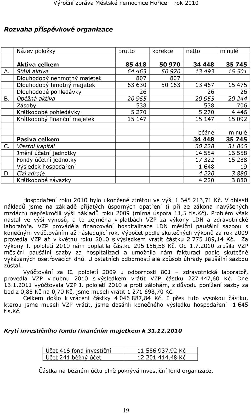 Oběžná aktiva 20 955 20 955 20 244 Zásoby 538 538 706 Krátkodobé pohledávky 5 270 5 270 4 446 Krátkodobý finanční majetek 15 147 15 147 15 092 běžné minulé Pasiva celkem 34 448 35 745 C.