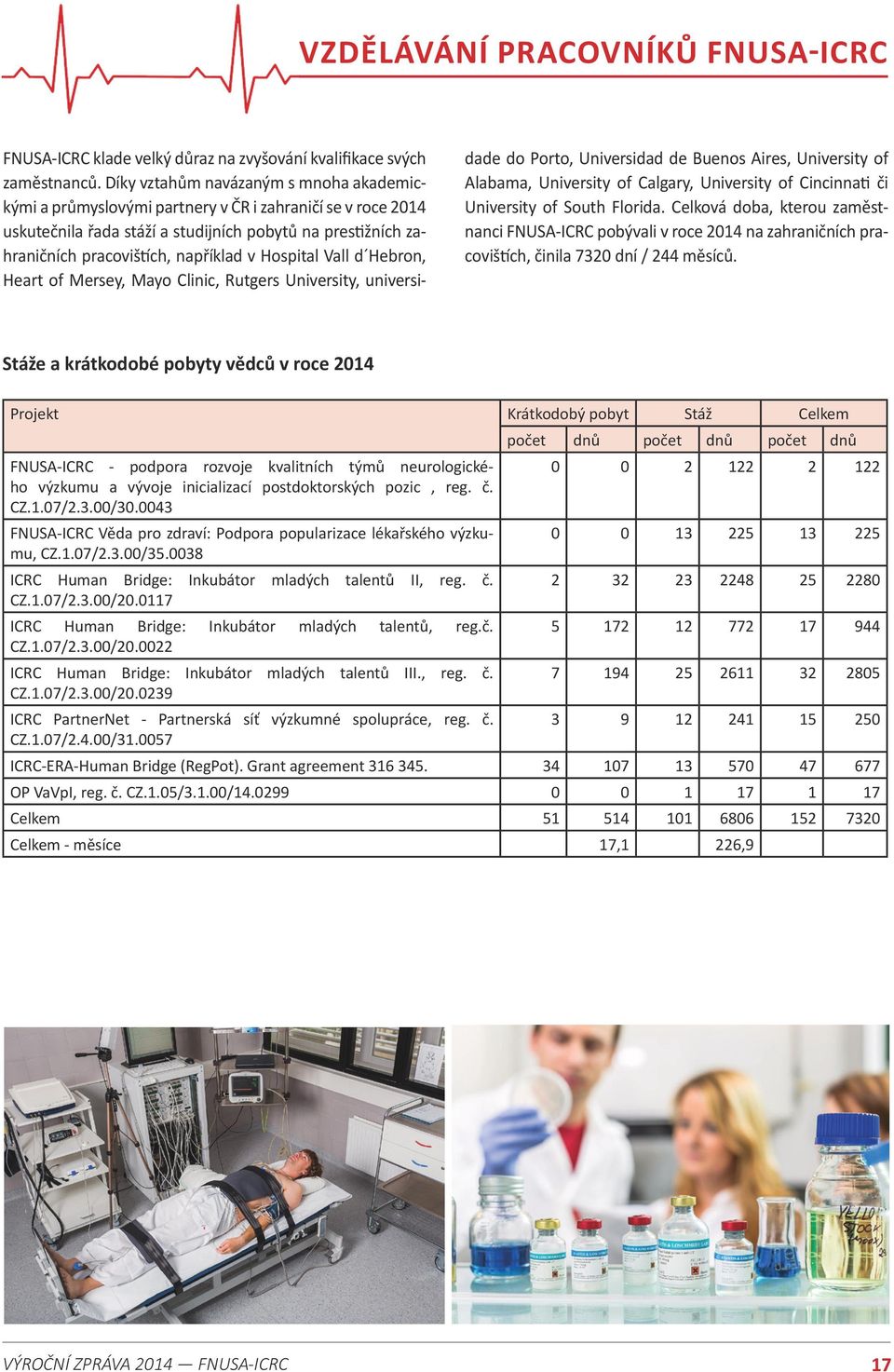 Hospital Vall d Hebron, Heart of Mersey, Mayo Clinic, Rutgers University, universidade do Porto, Universidad de Buenos Aires, University of Alabama, University of Calgary, University of Cincinnati či