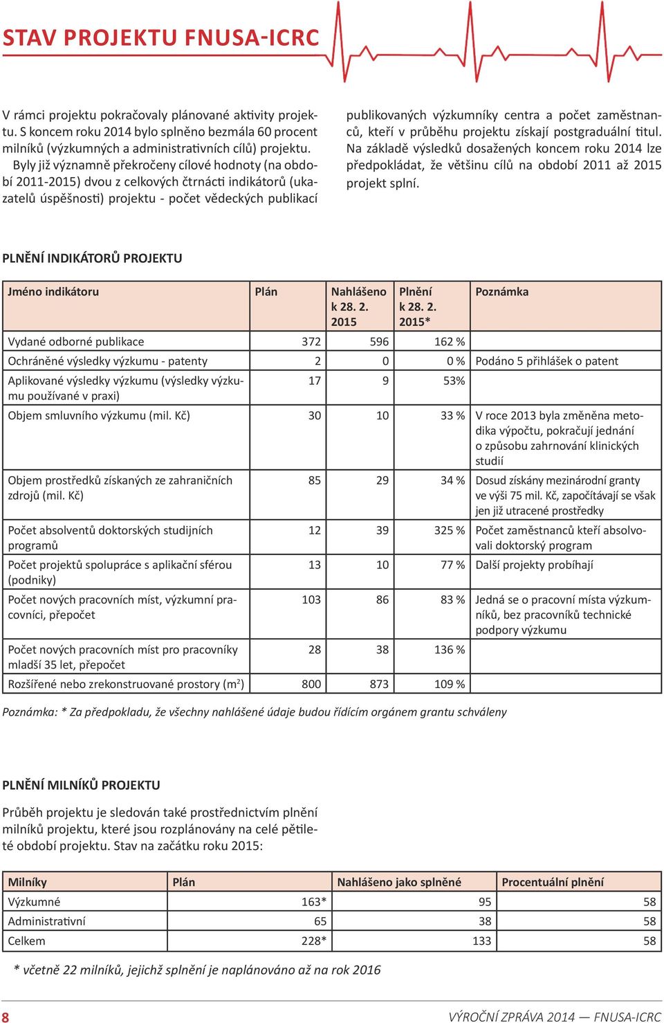 počet zaměstnanců, kteří v průběhu projektu získají postgraduální titul. Na základě výsledků dosažených koncem roku 2014 lze předpokládat, že většinu cílů na období 2011 až 2015 projekt splní.