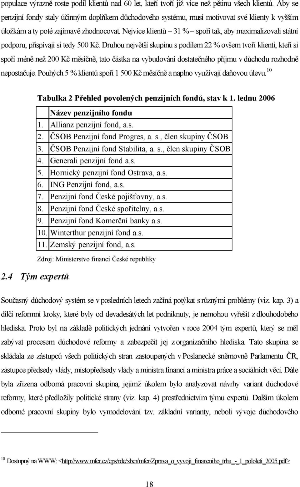 Nejvíce klientů 31 % spoří tak, aby maximalizovali státní podporu, přispívají si tedy 500 Kč.