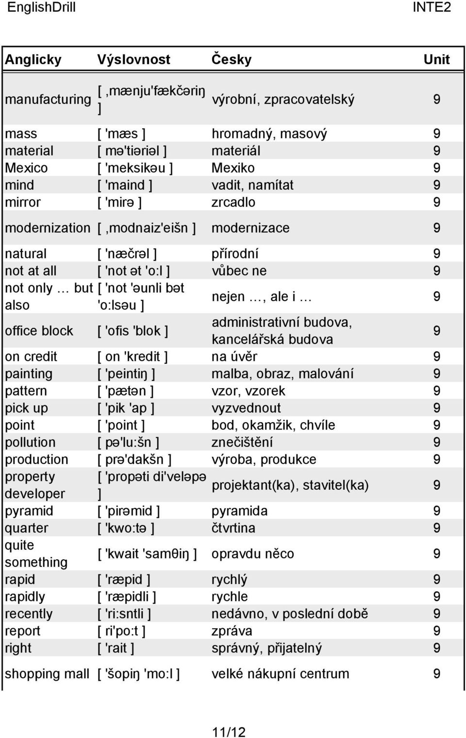 'blok ] administrativní budova, kancelářská budova on credit [ on 'kredit ] na úvěr painting [ 'peintiŋ ] malba, obraz, malování pattern [ 'pætən ] vzor, vzorek pick up [ 'pik 'ap ] vyzvednout point