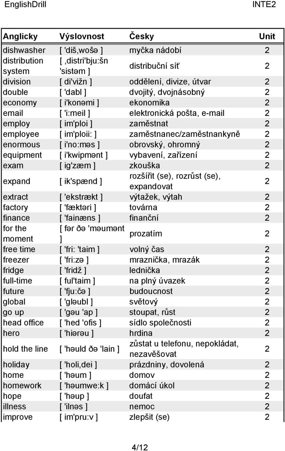 i'kwipmənt ] vybavení, zařízení exam [ ig'zæm ] zkouška expand [ ik'spænd ] rozšířit (se), rozrůst (se), expandovat extract [ 'ekstrækt ] výtažek, výtah factory [ 'fæktəri ] továrna finance [