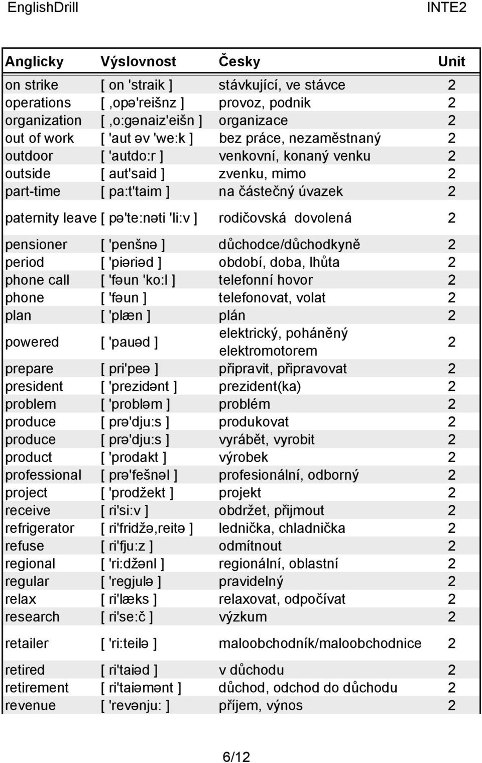 důchodce/důchodkyně period [ 'piəriəd ] období, doba, lhůta phone call [ 'fəun 'ko:l ] telefonní hovor phone [ 'fəun ] telefonovat, volat plan [ 'plæn ] plán powered [ 'pauəd ] elektrický, poháněný