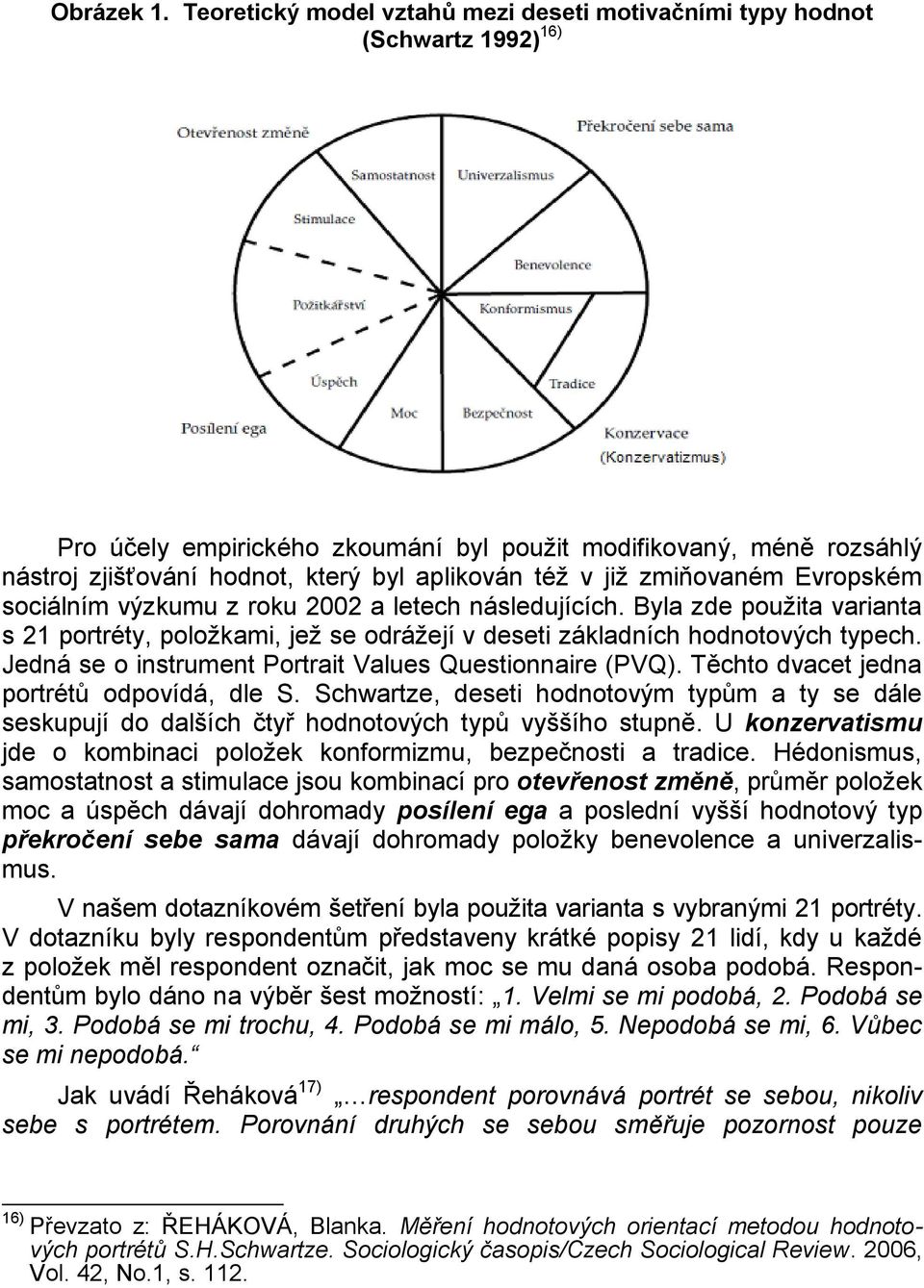 též v již zmiňovaném Evropském sociálním výzkumu z roku 2002 a letech následujících. Byla zde použita varianta s 21 portréty, položkami, jež se odrážejí v deseti základních hodnotových typech.