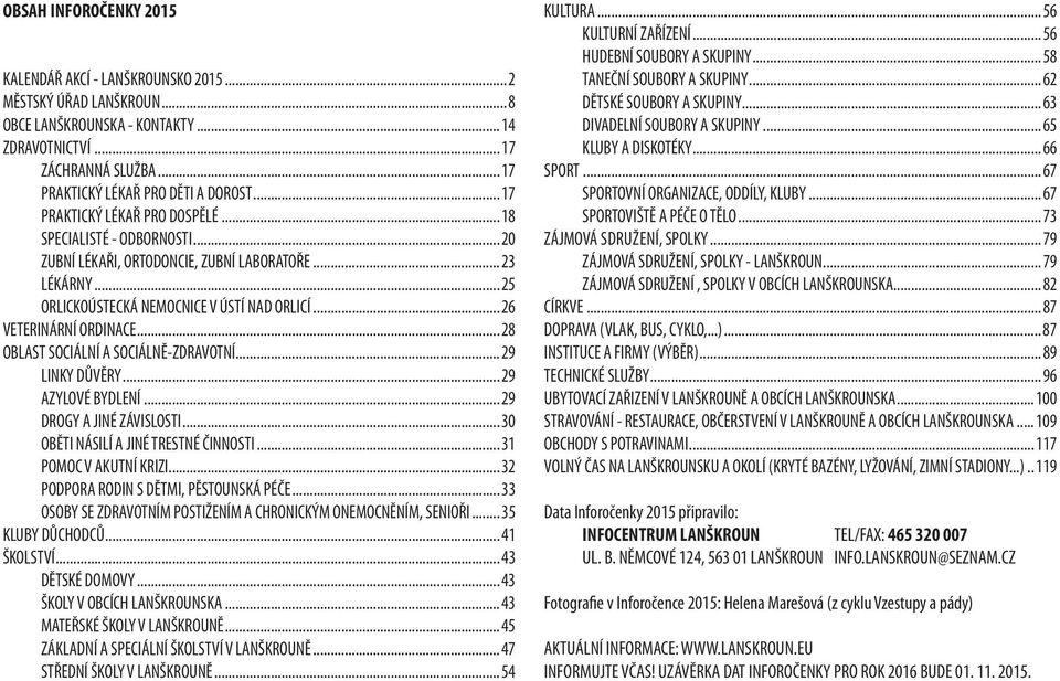 .. 26 VETERINÁRNÍ ORDINACE... 28 OBLAST SOCIÁLNÍ A SOCIÁLNĚ-ZDRAVOTNÍ... 29 LINKY DŮVĚRY... 29 AZYLOVÉ BYDLENÍ... 29 DROGY A JINÉ ZÁVISLOSTI... 30 OBĚTI NÁSILÍ A JINÉ TRESTNÉ ČINNOSTI.