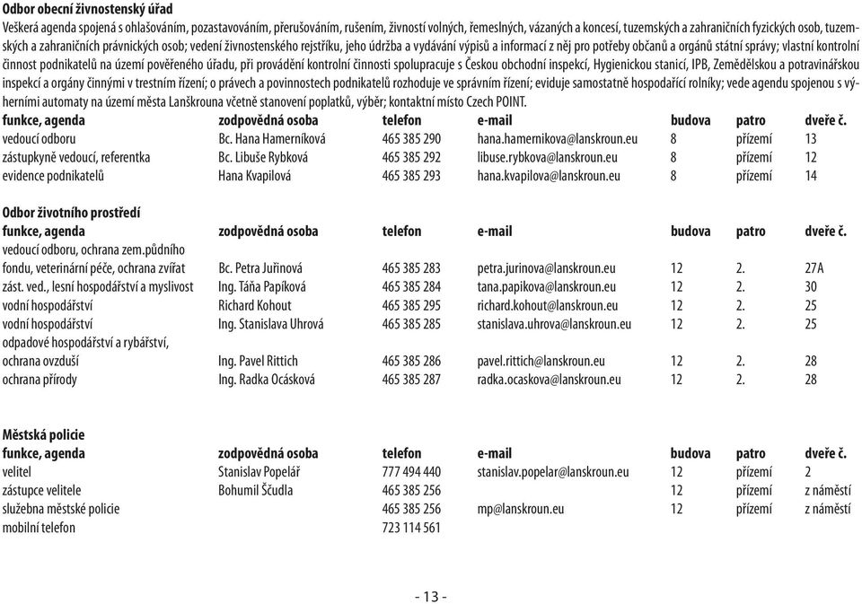 podnikatelů na území pověřeného úřadu, při provádění kontrolní činnosti spolupracuje s Českou obchodní inspekcí, Hygienickou stanicí, IPB, Zemědělskou a potravinářskou inspekcí a orgány činnými v