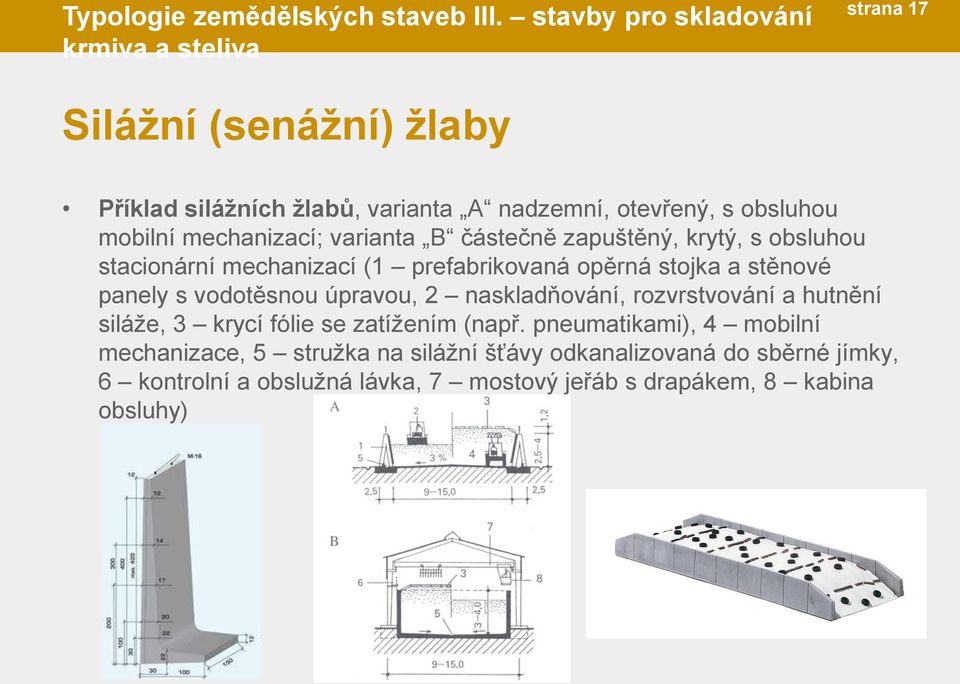 mechanizací; varianta B částečně zapuštěný, krytý, s obsluhou stacionární mechanizací (1 prefabrikovaná opěrná stojka a stěnové panely s vodotěsnou