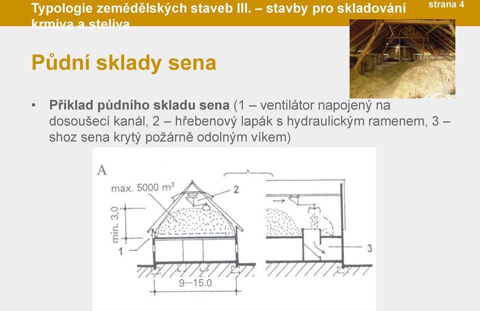 sena Příklad půdního skladu sena (1 ventilátor napojený na