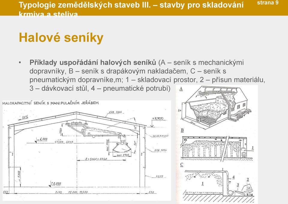 uspořádání halových seníků (A seník s mechanickými dopravníky, B seník s