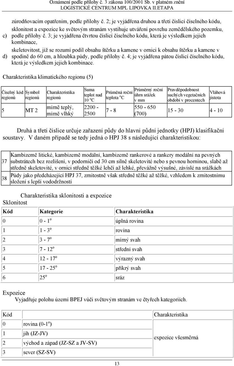 3; je vyjádřena čtvrtou číslicí číselného kódu, která je výsledkem jejich kombinace, skeletovitost, jíž se rozumí podíl obsahu štěrku a kamene v ornici k obsahu štěrku a kamene v spodině do 60 cm, a