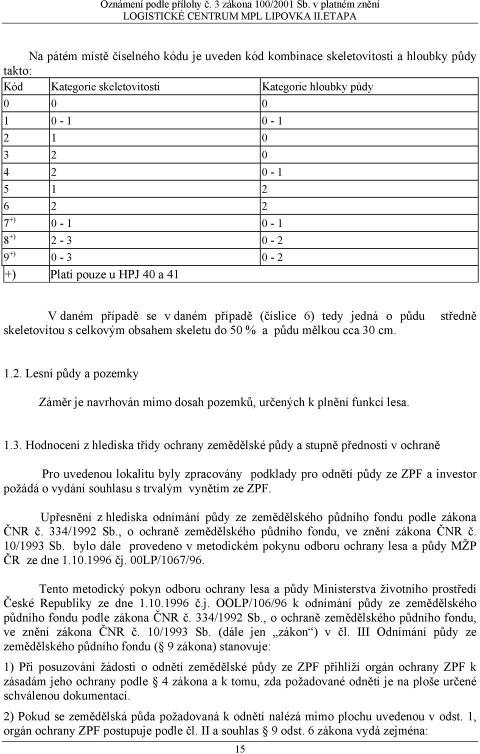 30 cm. 1.2. Lesní půdy a pozemky Záměr je navrhován mimo dosah pozemků, určených k plnění funkcí lesa. 1.3. Hodnocení z hlediska třídy ochrany zemědělské půdy a stupně přednosti v ochraně Pro