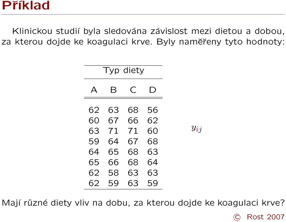 Byly naměřeny tyto hodnoty: Typ diety A B C D 62 63 68 56 60 67 66 62 63 71 71