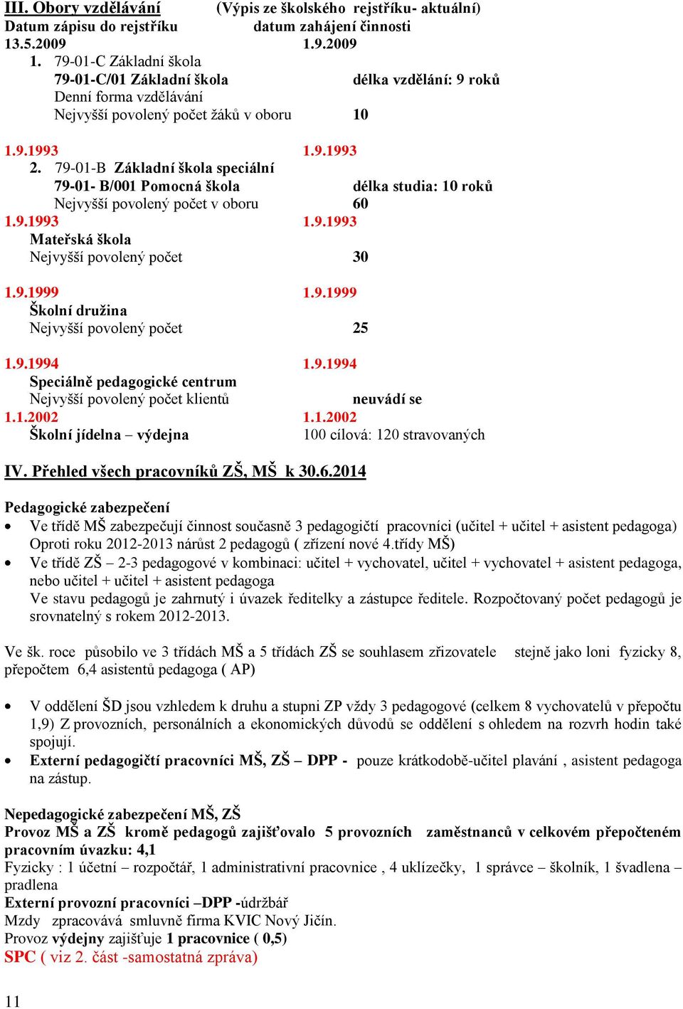 79-01-B Základní škola speciální 79-01- B/001 Pomocná škola délka studia: 10 roků Nejvyšší povolený počet v oboru 60 1.9.1993 1.9.1993 Mateřská škola Nejvyšší povolený počet 30 1.9.1999 1.9.1999 Školní družina Nejvyšší povolený počet 25 1.