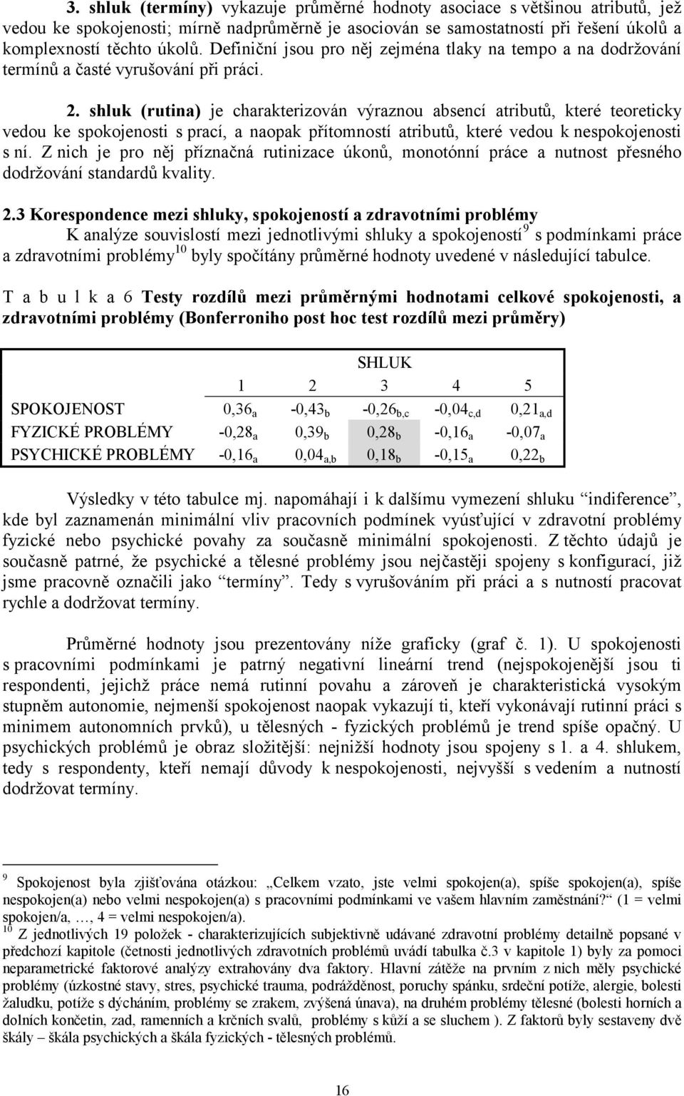 shluk (rutina) je charakterizován výraznou absencí atributů, které teoreticky vedou ke spokojenosti s prací, a naopak přítomností atributů, které vedou k nespokojenosti s ní.