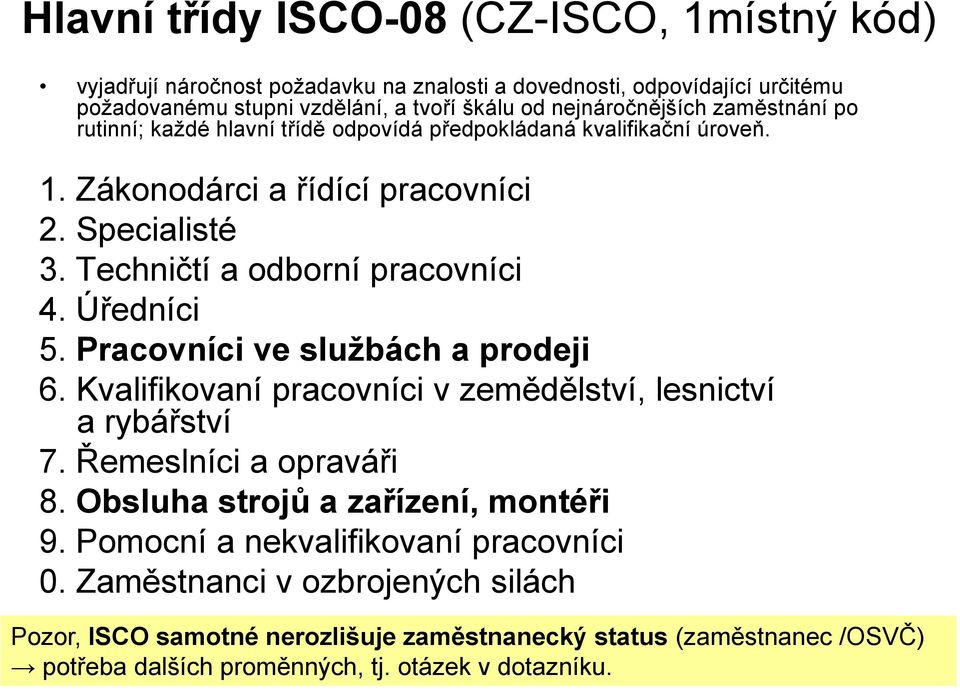 Techničtí a odborní pracovníci 4. Úředníci 5. Pracovníci ve službách a prodeji 6. Kvalifikovaní pracovníci v zemědělství, lesnictví a rybářství 7. Řemeslníci a opraváři 8.