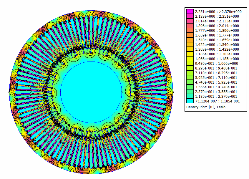 Vysoké učení technické v Brně 4 7.3. Návrh č. Obr. 7.3 Rozložení magnetické indukce pro návrh č.