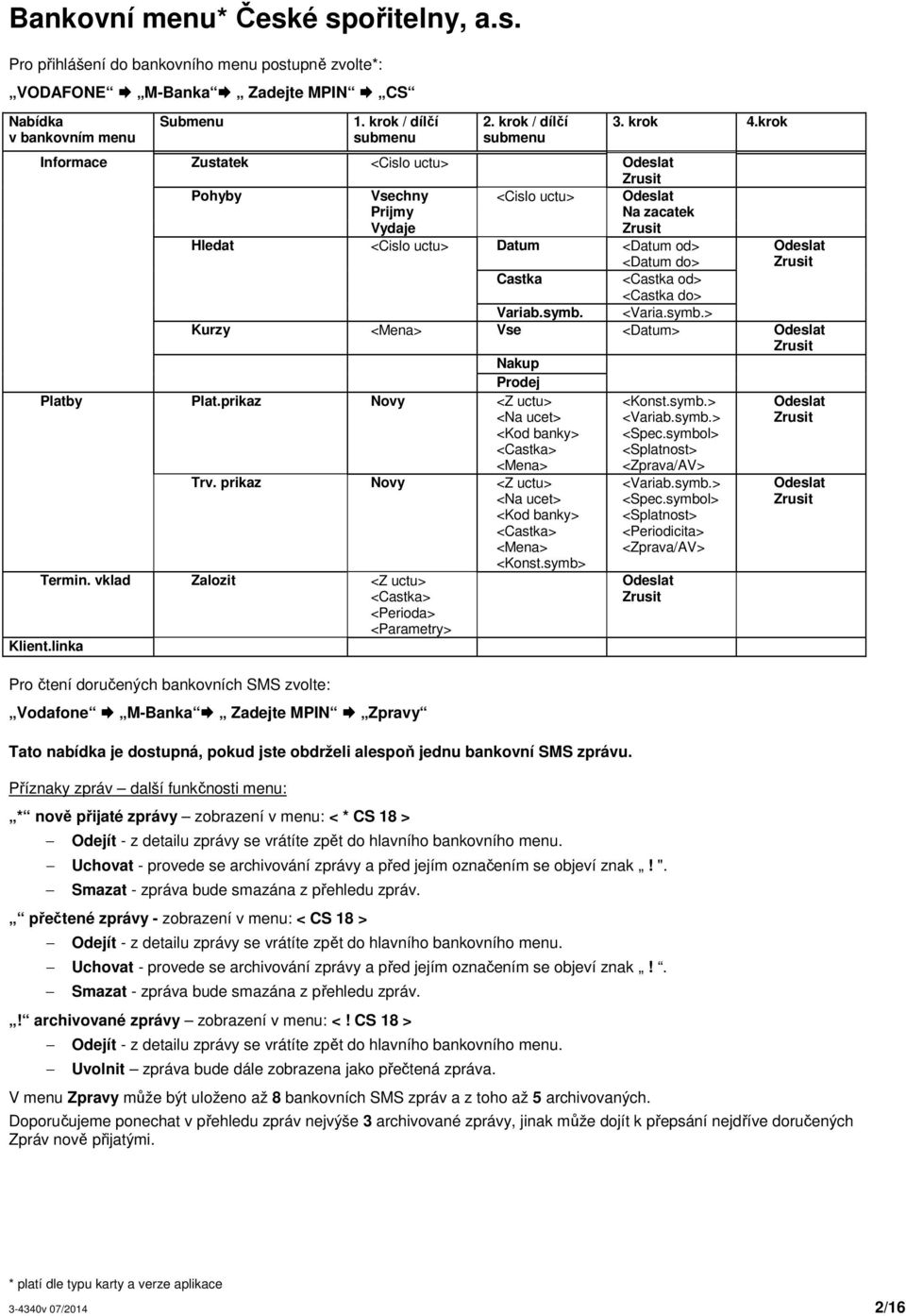 krok Informace Zustatek <Cislo uctu> Odeslat Zrusit Pohyby Vsechny <Cislo uctu> Odeslat Prijmy Na zacatek Vydaje Zrusit Hledat <Cislo uctu> Datum <Datum od> <Datum do> Castka <Castka od> <Castka do>