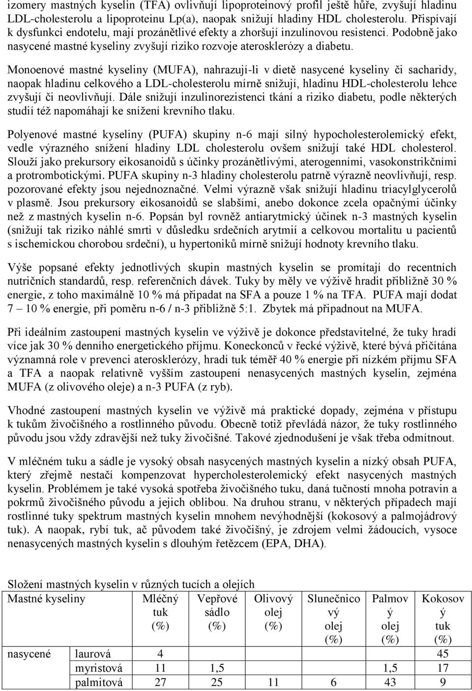 Monoenové mastné kyseliny (MUFA), nahrazují-li v dietě nasycené kyseliny či sacharidy, naopak hladinu celkového a LDL-cholesterolu mírně snižují, hladinu HDL-cholesterolu lehce zvyšují či neovlivňují.