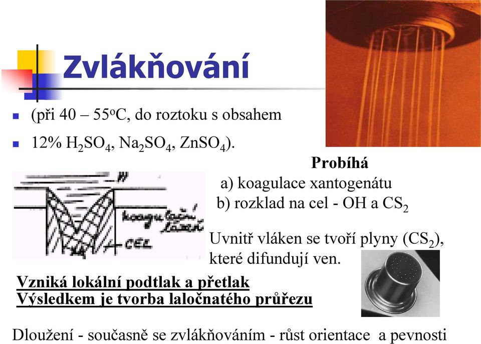 plyny (CS 2 ), které difundují ven.