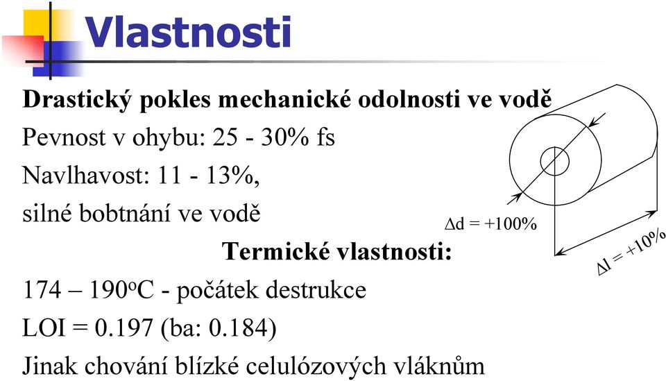 Termické vlastnosti: 174 190 o C - počátek destrukce LOI = 0.