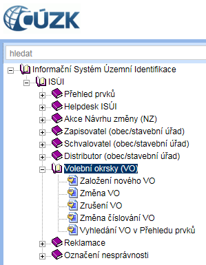 PODPORA ČÚZK Další související dokumenty jsou vystaveny na internetových stránkách www.ruian.cz.