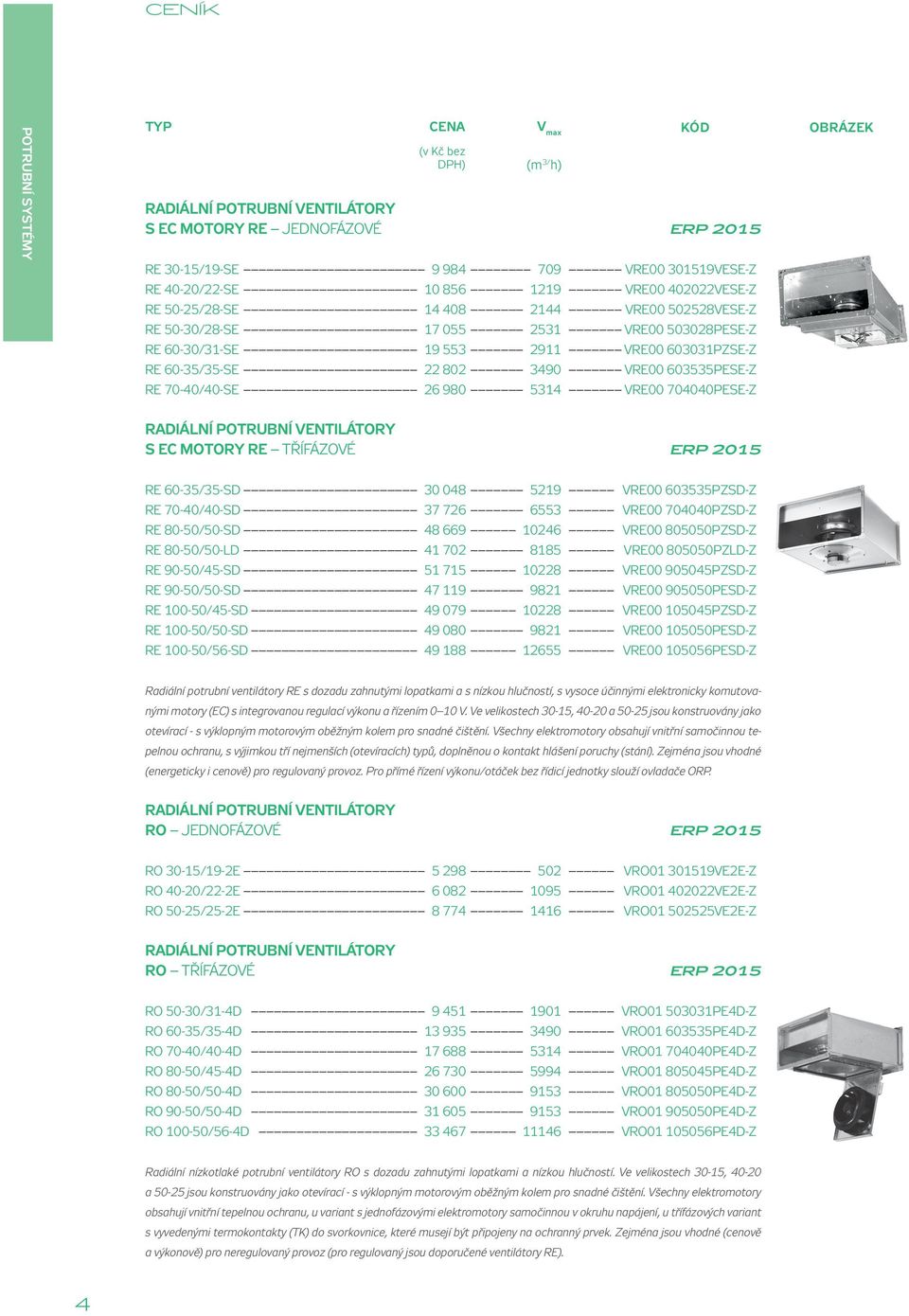 ErP 2015 RADiáLNÍ POTRUBNÍ VENTiLáTORy S EC MOTORy RE TříFáZOVé ErP 2015 RE 60-35/35-SD 30 048 5219 VRE00 603535PZSD-Z RE 70-40/40-SD 37 726 6553 VRE00 704040PZSD-Z RE 80-50/50-SD 48 669 10246 VRE00