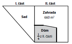 7) Tři shodné obdélníky jsou rozděleny různými způsoby. První obdélník je rozdělen na shodné části, poslední obdélník na 6 shodných částí.