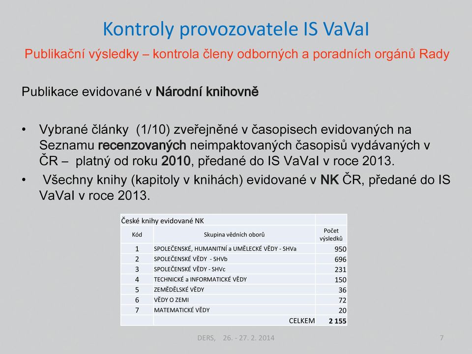 Všechny knihy (kapitoly v knihách) evidované v NK ČR, předané do IS VaVaI v roce 2013.
