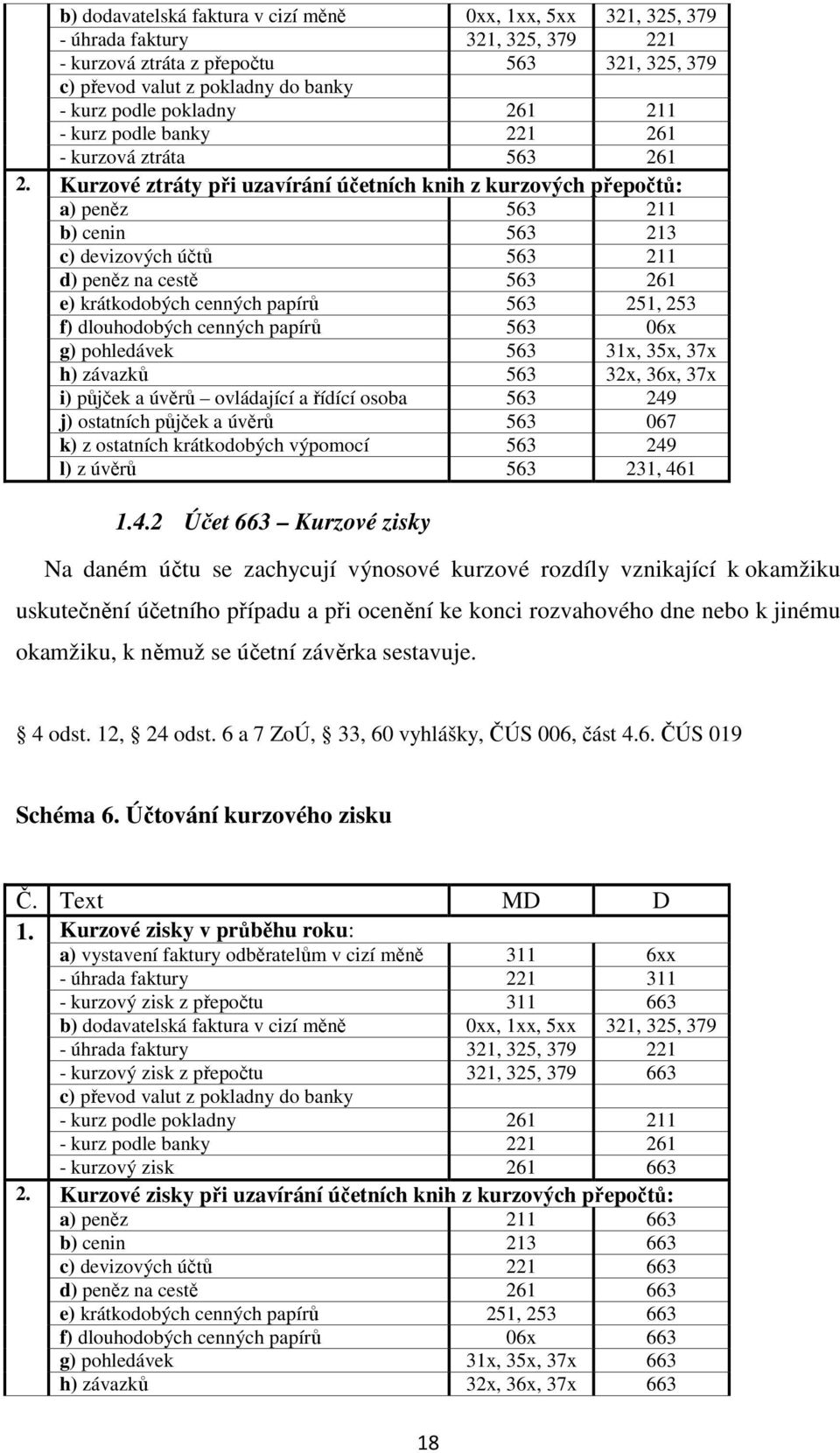 Kurzové ztráty při uzavírání účetních knih z kurzových přepočtů: a) peněz 563 211 b) cenin 563 213 c) devizových účtů 563 211 d) peněz na cestě 563 261 e) krátkodobých cenných papírů 563 251, 253 f)