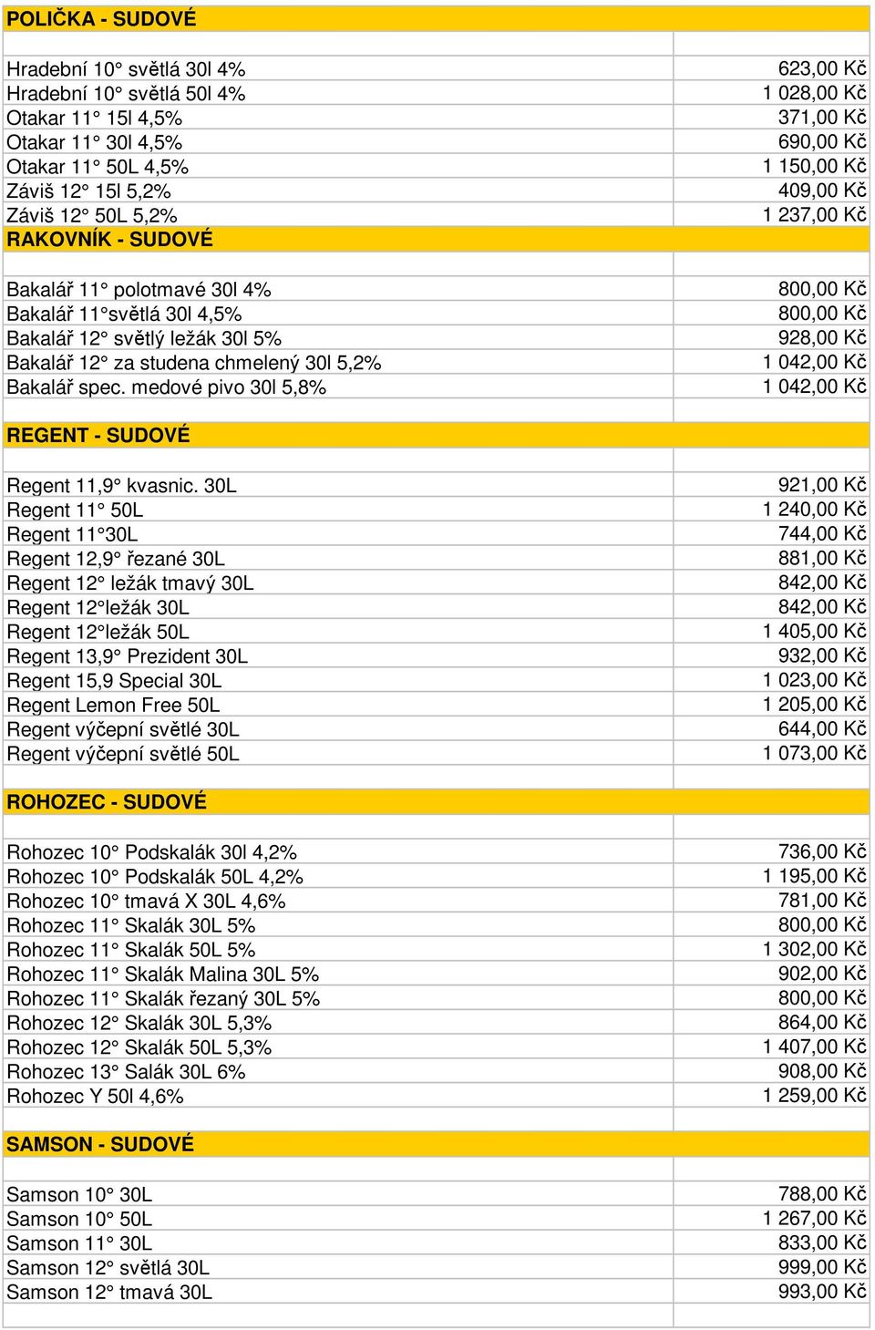 medové pivo 30l 5,8% 623,00 Kč 1 028,00 Kč 371,00 Kč 690,00 Kč 1 150,00 Kč 409,00 Kč 1 237,00 Kč 928,00 Kč 1 042,00 Kč 1 042,00 Kč REGENT - SUDOVÉ Regent 11,9 kvasnic.