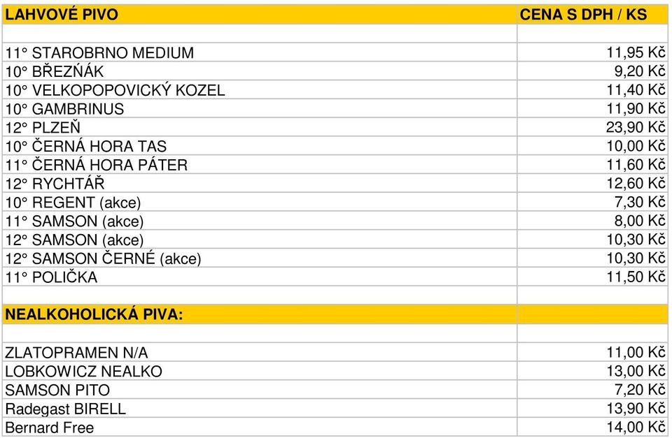 7,30 Kč 11 SAMSON (akce) 8,00 Kč 12 SAMSON (akce) 10,30 Kč 12 SAMSON ČERNÉ (akce) 10,30 Kč 11 POLIČKA 11,50 Kč