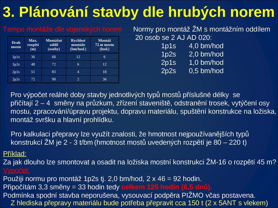 výpočet reálné doby stavby jednotlivých typů mostů příslušné délky se přičítají 2 4 směny na průzkum, zřízení staveniště, odstranění trosek, vytýčení osy mostu, zpracování/úpravu projektu, dopravu