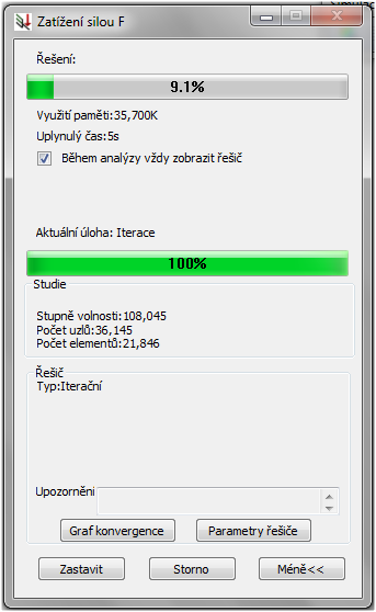 po vyřešení analýzy.
