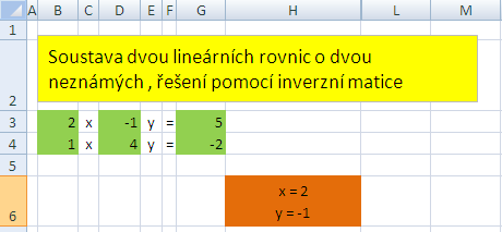 Řešení soustvy dvou lineárních rovnic o dvou neznámých užitím inverzní mtice (zdání) Řešme následující soustvu rovnic: 2x y = 5 x + 4 y = -2 Do tbulky (n