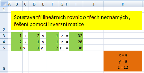 Řešení soustvy tří lineárních rovnic o třech neznámých užitím inverzní mtice Řešme následující soustvu rovnic: x + 2y + z = 32 2x + y + z = 28 x + y + 2z = 36 Do