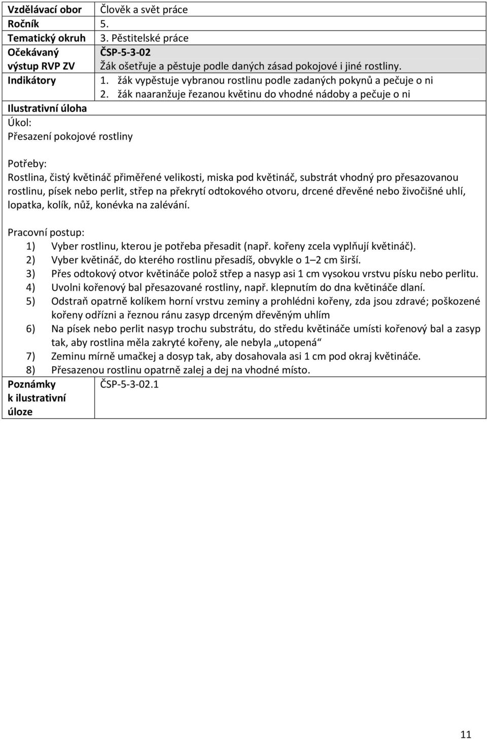 žák naaranžuje řezanou květinu do vhodné nádoby a pečuje o ni Úkol: Přesazení pokojové rostliny Potřeby: Rostlina, čistý květináč přiměřené velikosti, miska pod květináč, substrát vhodný pro