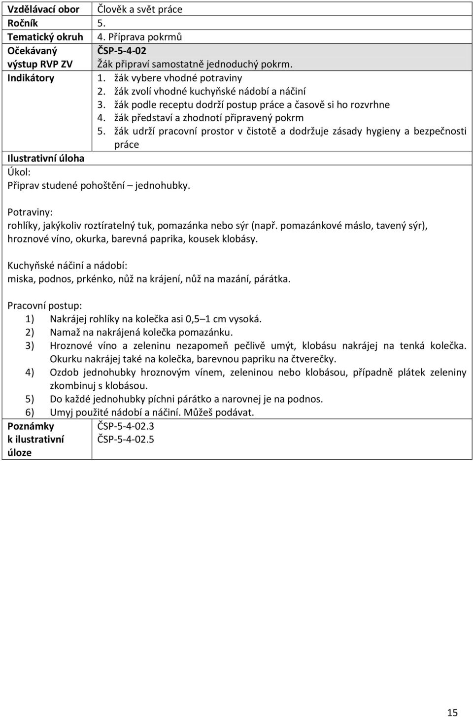 žák udrží pracovní prostor v čistotě a dodržuje zásady hygieny a bezpečnosti práce Úkol: Připrav studené pohoštění jednohubky. Potraviny: rohlíky, jakýkoliv roztíratelný tuk, pomazánka nebo sýr (např.