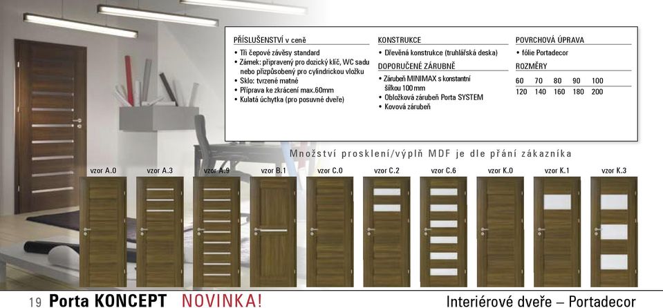 60mm šířkou 100 mm Kulatá úchytka (pro posuvné dveře) Obložková zárubeň Porta SYSTEM Kovová zárubeň fólie Portadecor 60 70 80 90 100 120 140