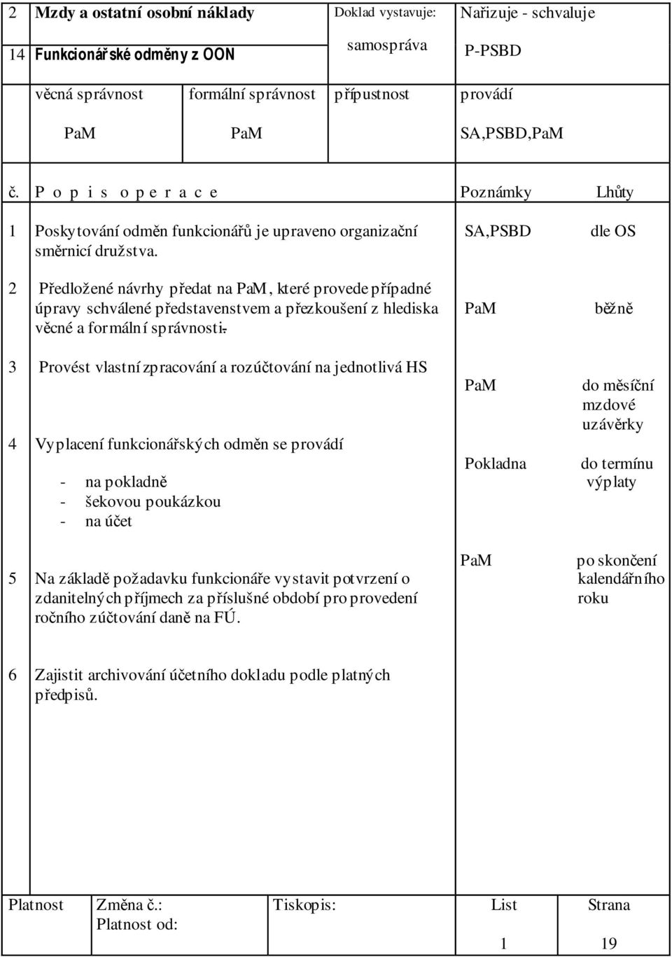 Provést vlastní zpracování a rozútování na jednotlivá HS Vyplacení funkcionáských odmn se - na pokladn - šekovou poukázkou - na úet Pokladna mzdové