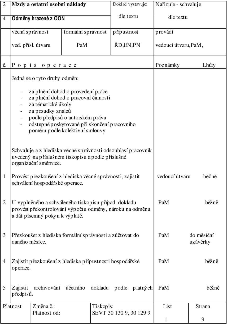 právu - odstupné poskytované pi skonení pracovního pomru podle kolektivní smlouvy Schvaluje a z hlediska vcné správnosti odsouhlasí pracovník uvedený na píslušném tiskopisu a podle píslušné