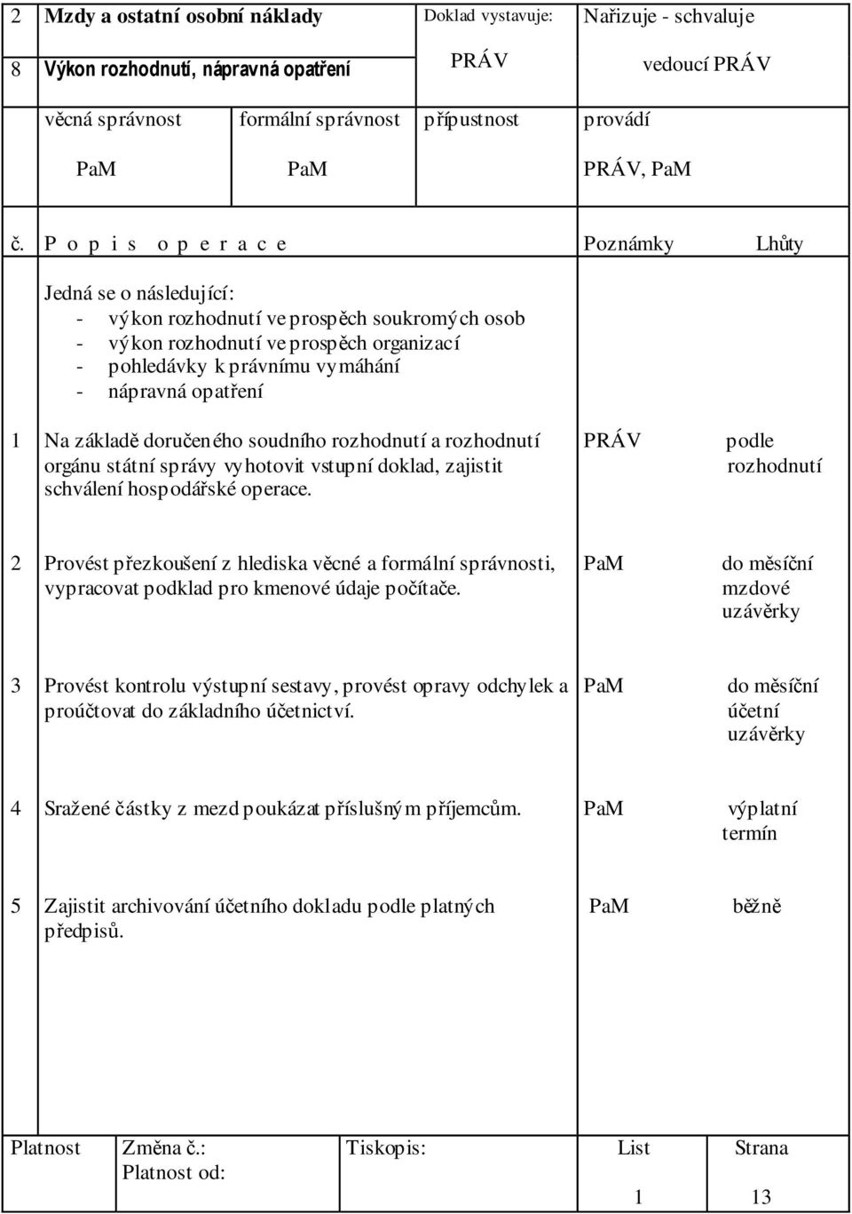 doklad, zajistit schválení hospodáské operace. PRÁV podle rozhodnutí Provést pezkoušení z hlediska vcné a i, vypracovat podklad pro kmenové údaje poítae.