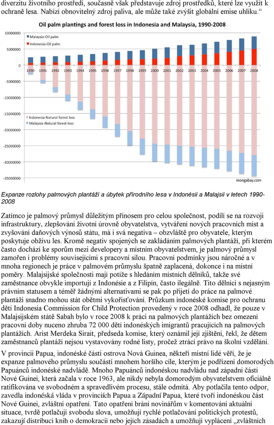 infrastruktury, zlepšování životní úrovně obyvatelstva, vytváření nových pracovních míst a zvyšování daňových výnosů státu, má i svá negativa obzvláště pro obyvatele, kterým poskytuje obživu les.