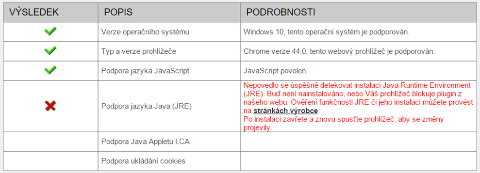 Podepište prosím žádost. V některých případech budete požádáni o více podpisů.