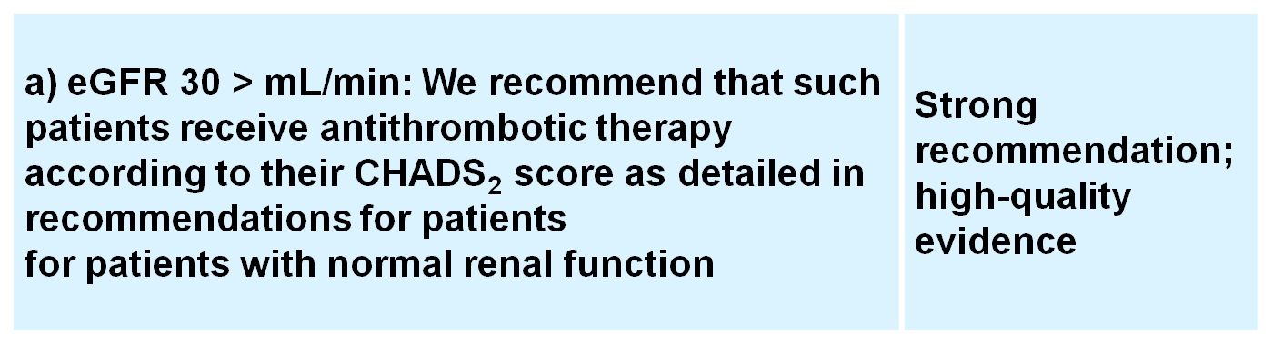 Prevence CMP u pacientů s FS a CHRI Canadian Cardiovascular Society Atrial Fibrillation Guidelines 2012 Focused Update Guidance for antithrombotic