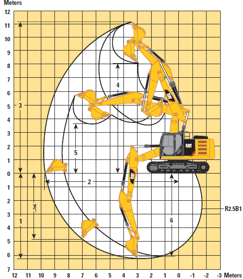 5.1.2 RÝPADLO NAKLADAČ CATERPILLAR 444E2 VIZ BOD 2.3.1. POPIS: Rýpadlo-nakladač bude také použit na úklid vývrtku a zásyp pažení.